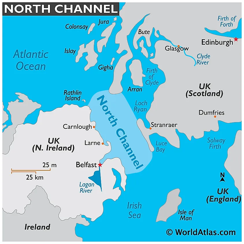 Straits of World - EXAMOPEDIA